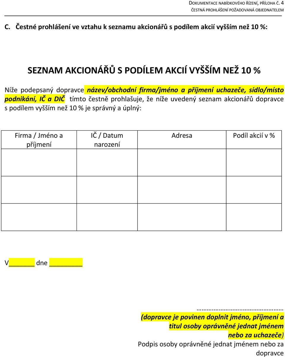 podnikání, IČ a DIČ tímto čestně prohlašuje, že níže uvedený seznam akcionářů s podílem vyšším než 10 % je