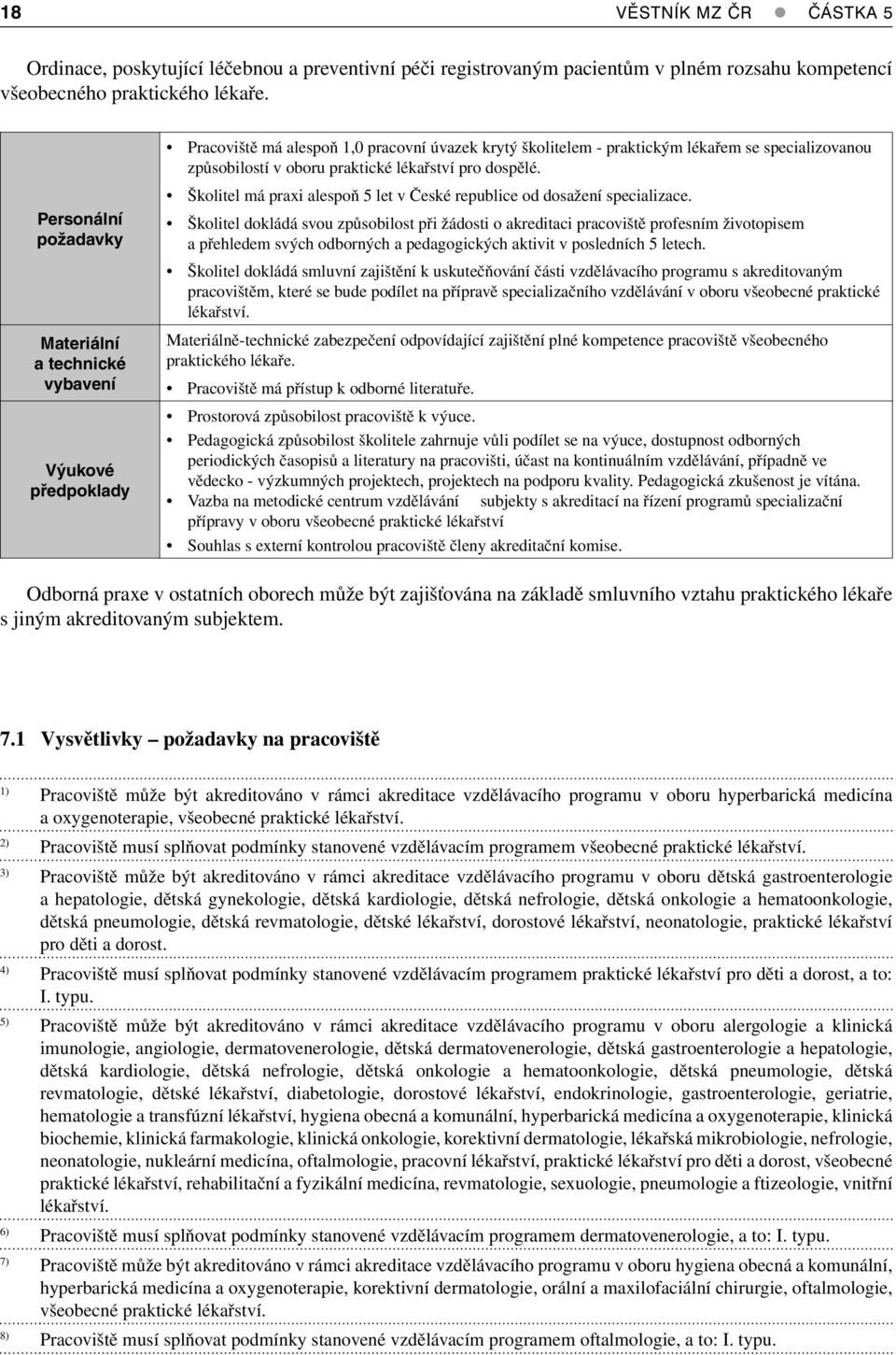praktické lékařství pro dospělé. Školitel má praxi alespoň 5 let v České republice od dosažení specializace.