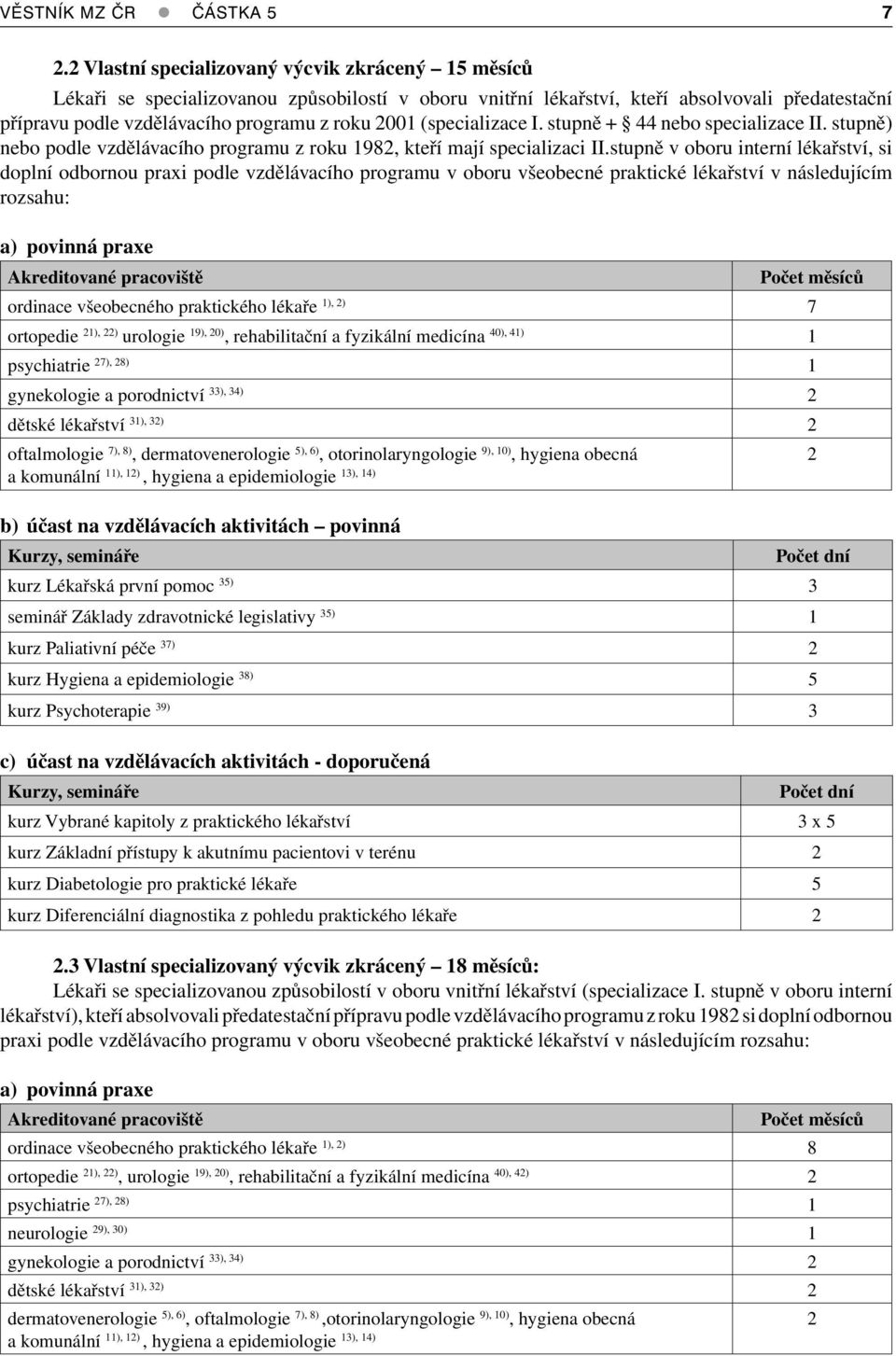 (specializace I. stupně + 44 nebo specializace II. stupně) nebo podle vzdělávacího programu z roku 1982, kteří mají specializaci II.