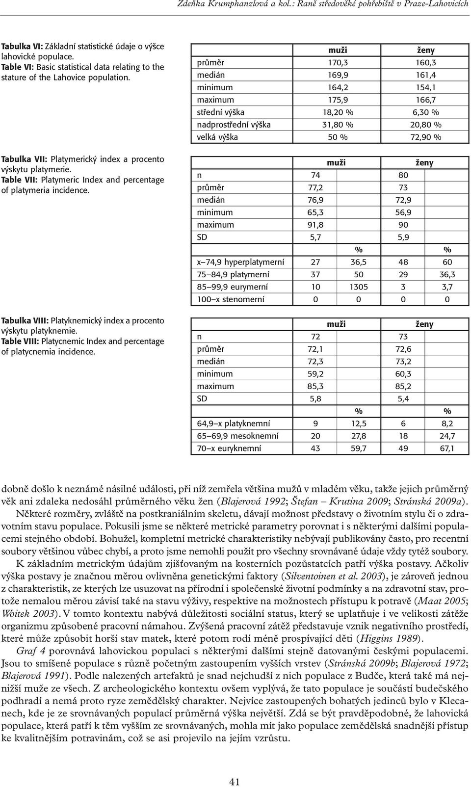 Table VII: Platymeric Index and percentage of platymeria incidence. Tabulka VIII: Platyknemický index a procento výskytu platyknemie.