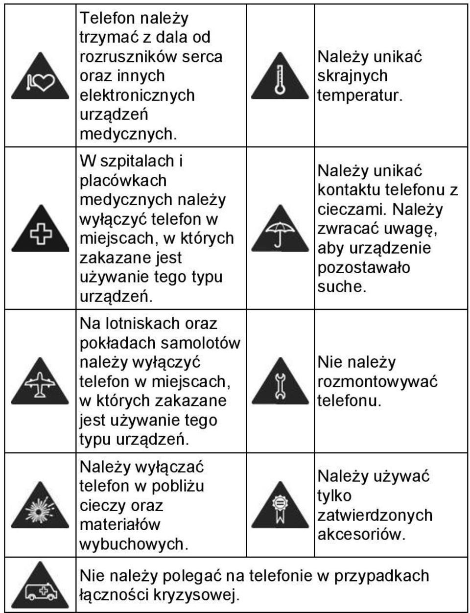 Na lotniskach oraz pokładach samolotów należy wyłączyć telefon w miejscach, w których zakazane jest używanie tego typu urządzeń.