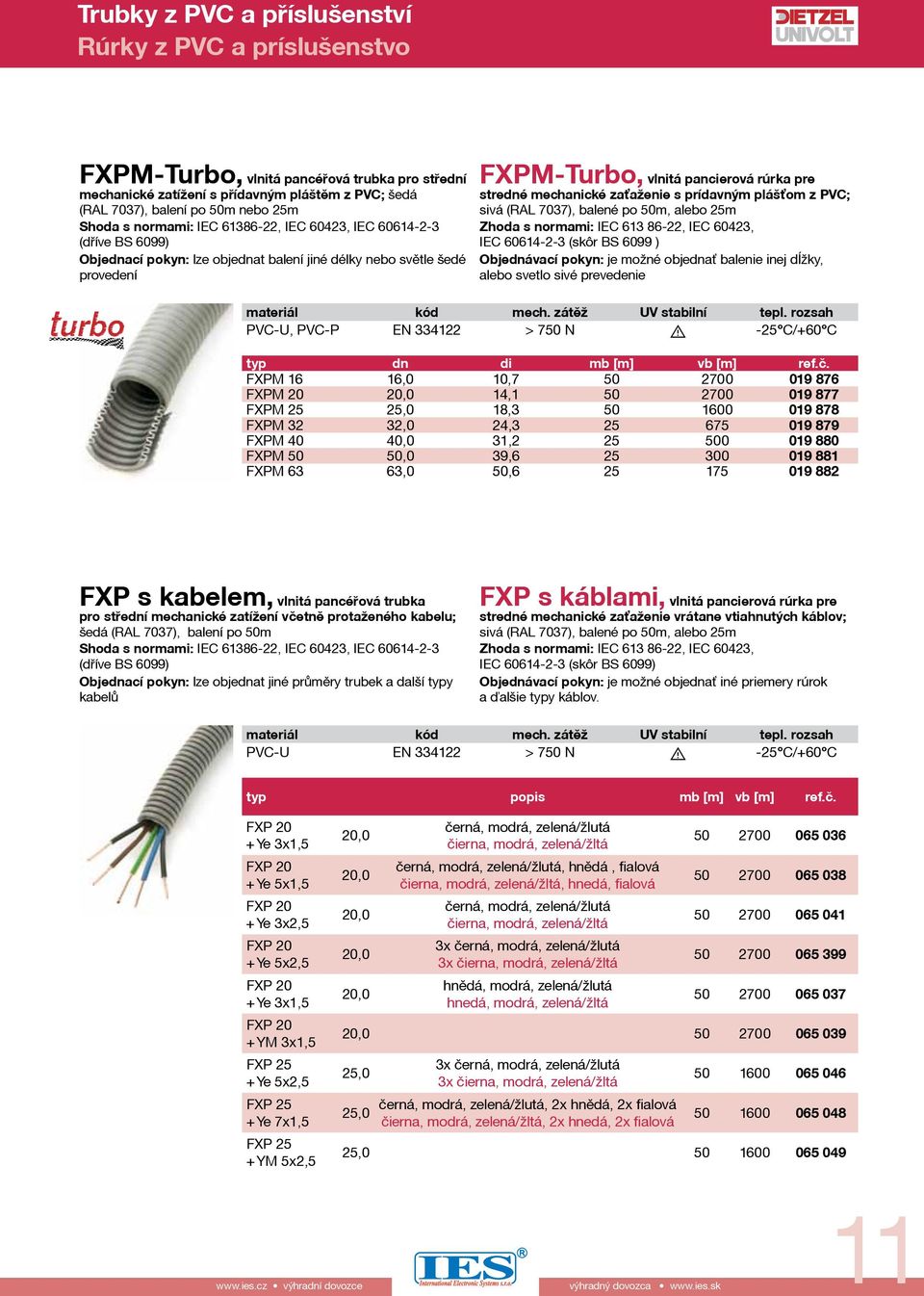 zaťaženie s prídavným plášťom z PVC; sivá (RAL 7037), balené po 50m, alebo 25m Zhoda s normami: IEC 613 86-22, IEC 60423, IEC 60614-2-3 (skôr BS 6099 ) Objednávací pokyn: je možné objednať balenie