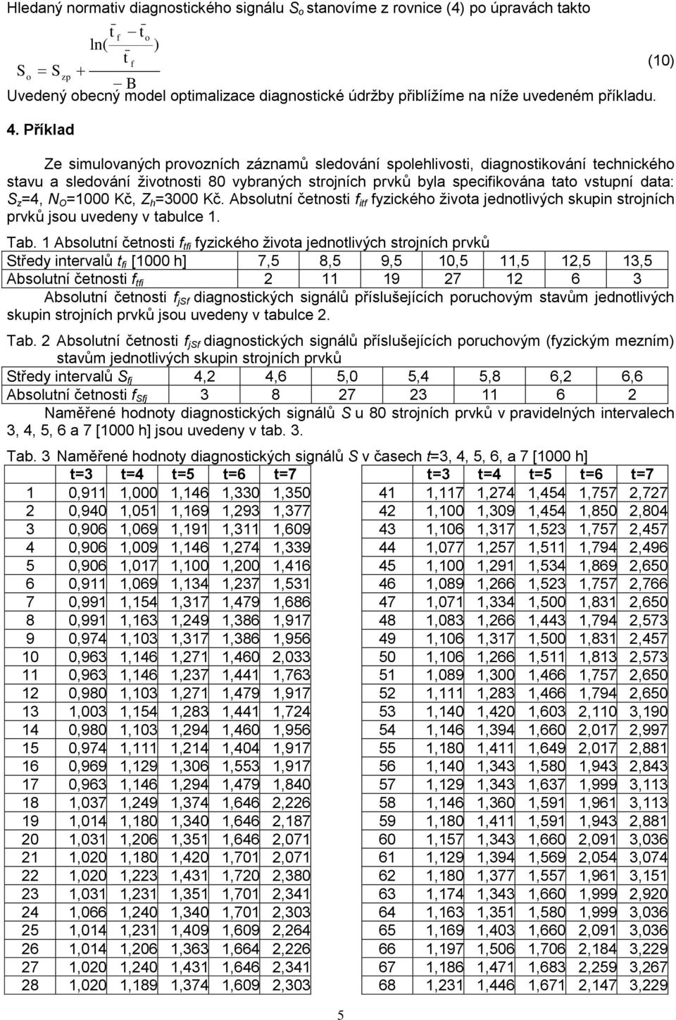 Z h =3 Kč. Absoluní čenosi f if fyzického ţivoa jednolivých skupin srojních prvků jsou uvedeny v abulce 1. Tab.