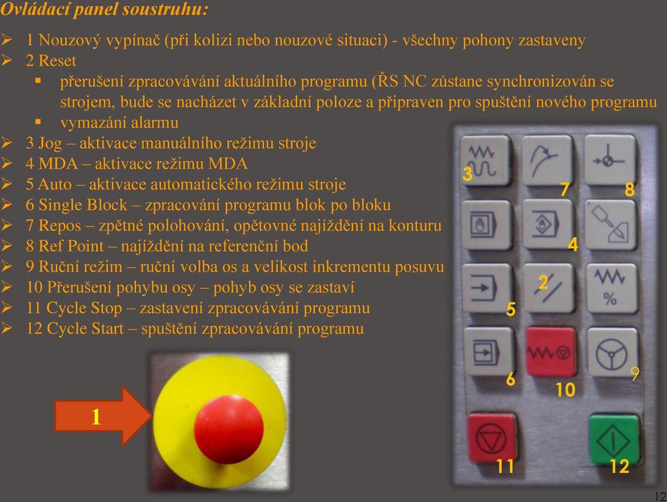 automatického režimu stroje 6 Single Block zpracování programu blok po bloku 7 Repos zpětné polohování, opětovné najíždění na konturu 8 Ref Point najíždění na referenční bod 7 4 8 9 Ruční