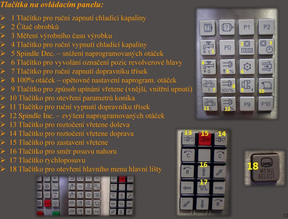 otáček 9 Tlačítko pro způsob upínání vřetene (vnější, vnitřní upnutí) 10 Tlačítko pro otevření parametrů koníka 11 Tlačítko pro ruční vypnutí dopravníku třísek 12 Spindle Inc.