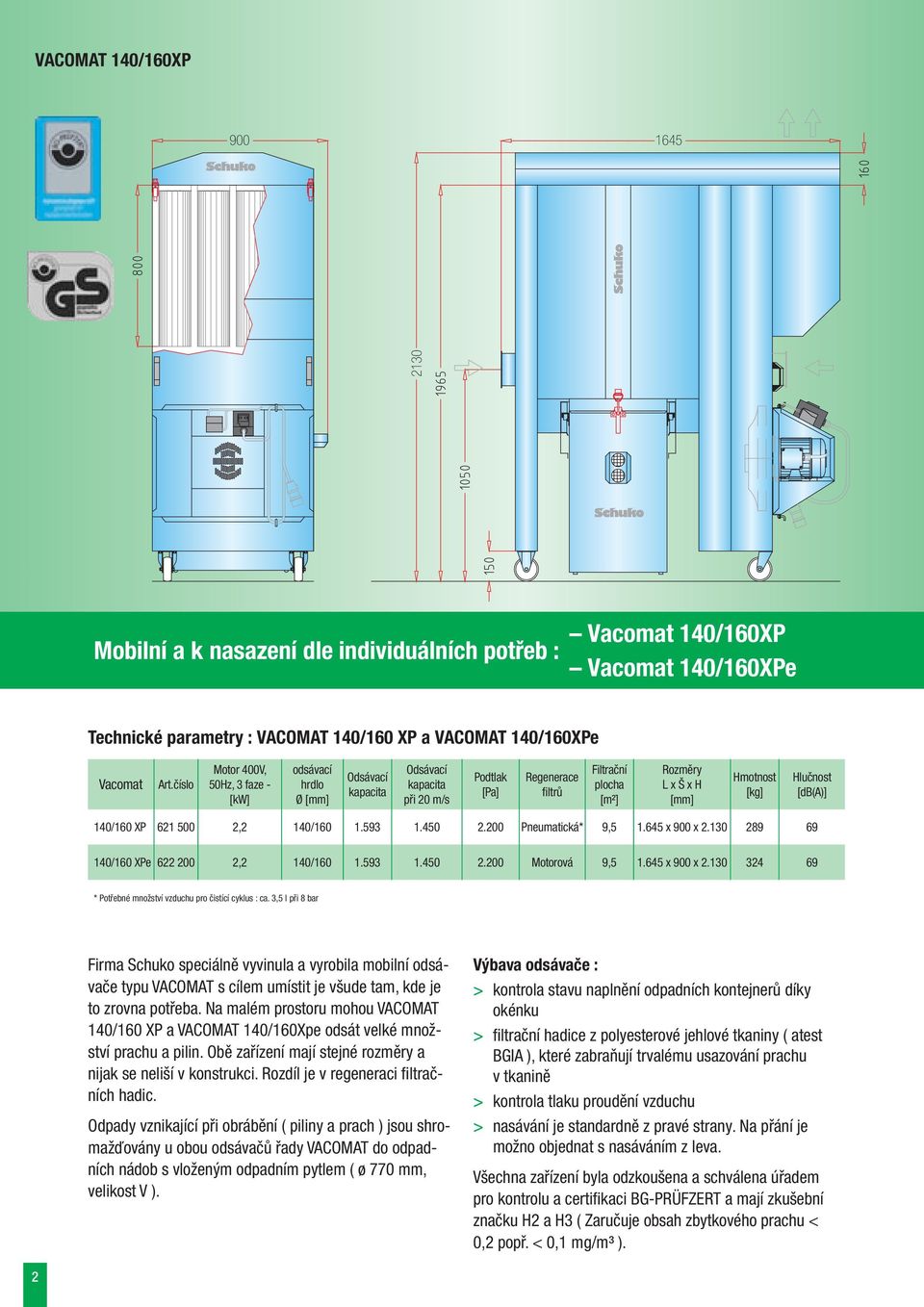2,2 140/160 1.593 1.450 2.200 Pneumatická* 9,5 1.645 x 900 x 2.130 289 69 140/160 XPe 622 200 2,2 140/160 1.593 1.450 2.200 Motorová 9,5 1.645 x 900 x 2.130 324 69 * Potřebné množství vzduchu pro čistící cyklus : ca.