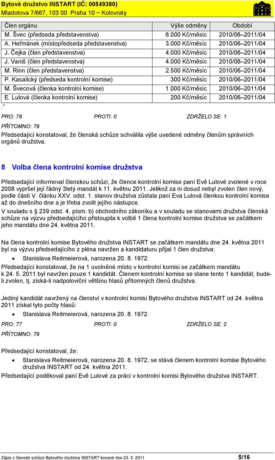 Kasalický (předseda kontrolní komise) 300 Kč/měsíc 2010/06 2011/04 M. Švecová (členka kontrolní komise) 1.000 Kč/měsíc 2010/06 2011/04 E.