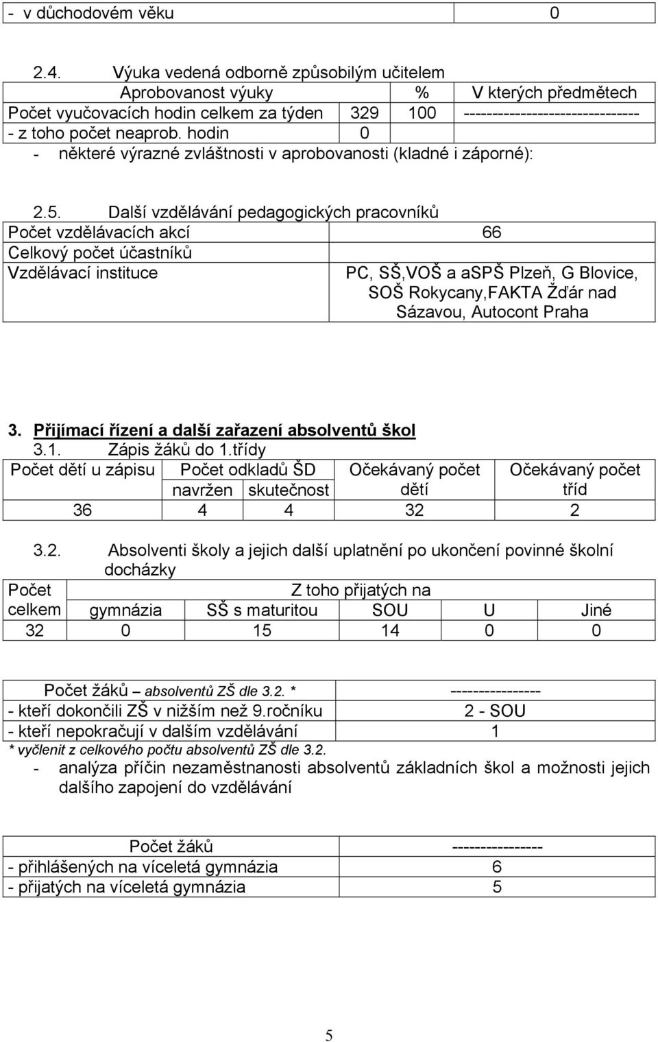 hodin - některé výrazné zvláštnosti v aprobovanosti (kladné i záporné): 2.5.