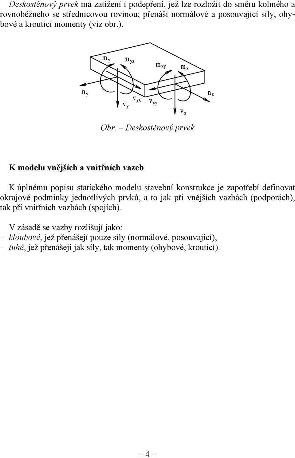 Deskostěnový prvek K modelu vnějších a vnitřních vazeb K úplnému popisu statického modelu stavební konstrukce je zapotřebí definovat okrajové podmínky