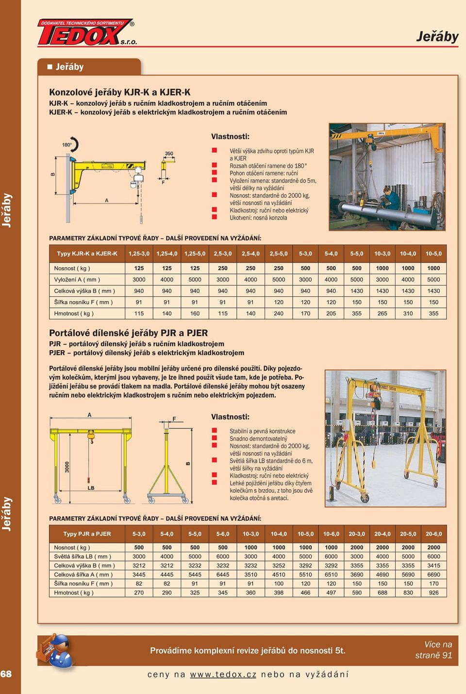 kladkostrojem PJER portálový dílenský jeřáb s elektrickým kladkostrojem Portálové dílenské jeřáby jsou mobilní jeřáby určené pro dílenské použití.