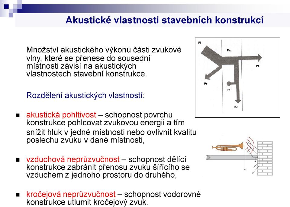 Rozdělení akustických vlastností: akustická pohltivost schopnost povrchu konstrukce pohlcovat zvukovou energii a tím snížit hluk v jedné místnosti