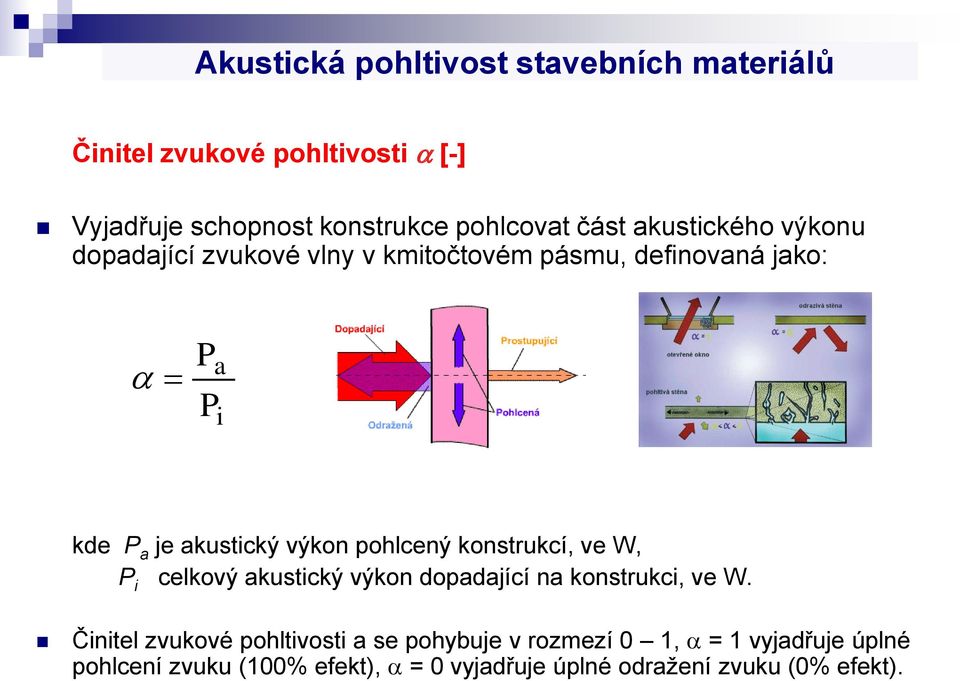 výkon pohlcený konstrukcí, ve W, P i celkový akustický výkon dopadající na konstrukci, ve W.