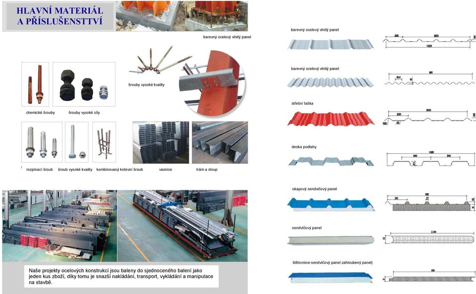 vaznice trám a sloup okapový sendvičový panel sendvičový panel Naše projekty ocelových konstrukcí jsou baleny do sjednoceného balení