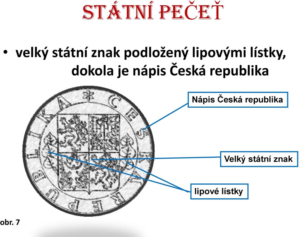 nápis Česká republika Nápis Česká