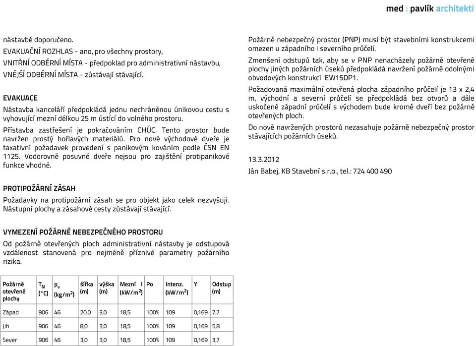 Tento prostor bude navržen prostý hořlavých materiálů. Pro nové východové dveře je taxativní požadavek provedení s panikovým kováním podle ČSN EN 1125.