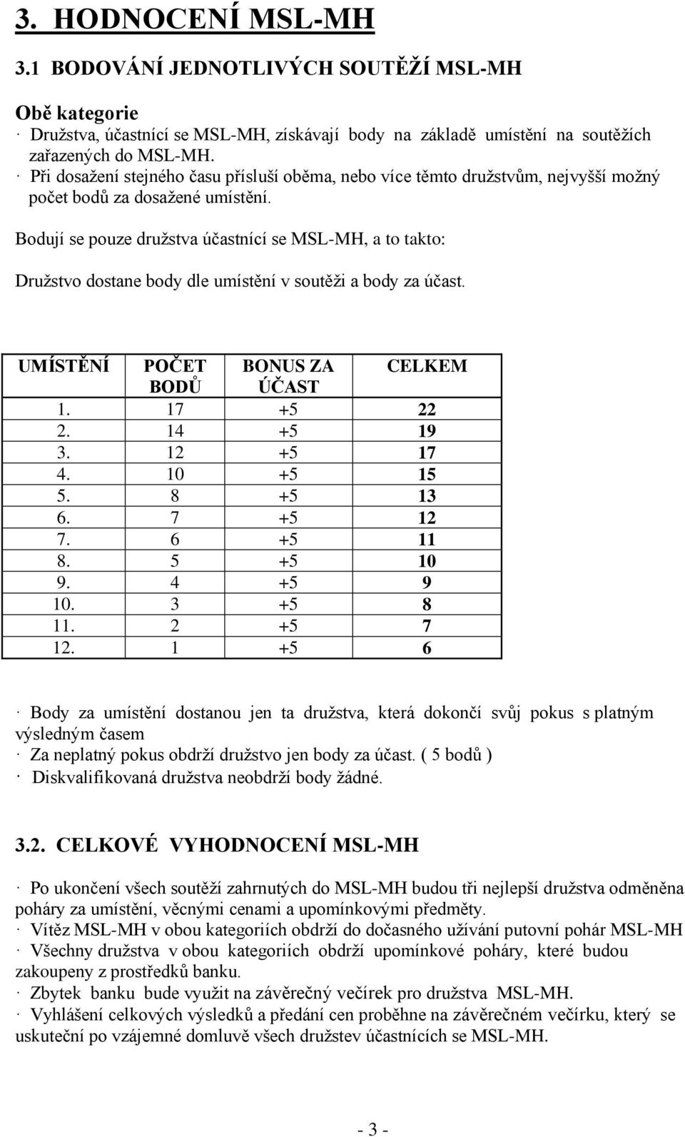 Bodují se pouze družstva účastnící se MSL-MH, a to takto: Družstvo dostane body dle umístění v soutěži a body za účast. UMÍSTĚNÍ POČET BONUS ZA CELKEM BODŮ ÚČAST 1. 17 +5 22 2. 14 +5 19 3. 12 +5 17 4.