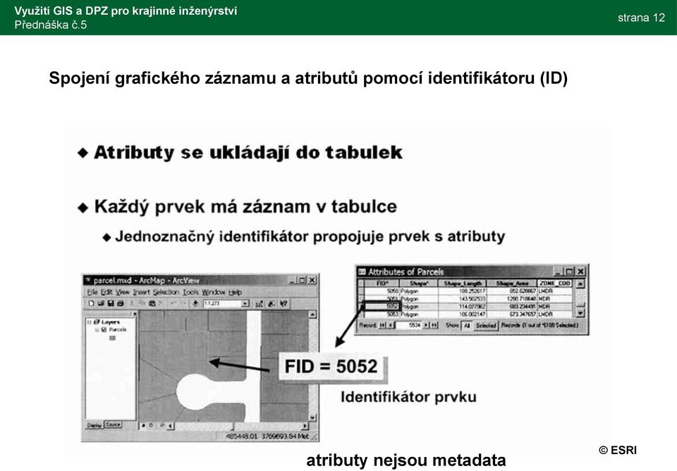 atributů pomocí