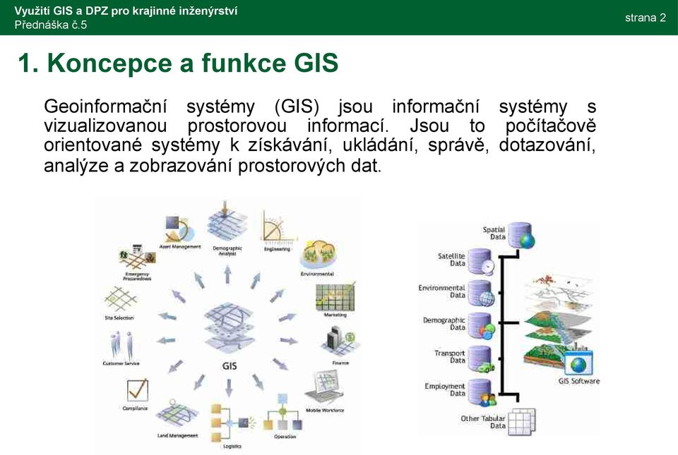 Jsou to počítačově orientované systémy k získávání, ukládání,