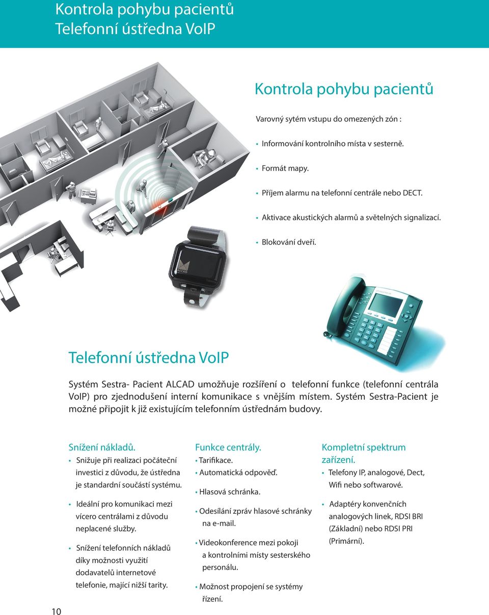 Telefonní ústředna VoIP Systém Sestra- Pacient ALCAD umožňuje rozšíření o telefonní funkce (telefonní centrála VoIP) pro zjednodušení interní komunikace s vnějším místem.