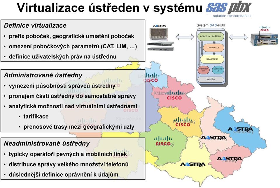 samostatné správy analytické možnosti nad virtuálními ústřednami tarifikace přenosové trasy mezi geografickými uzly Neadministrované