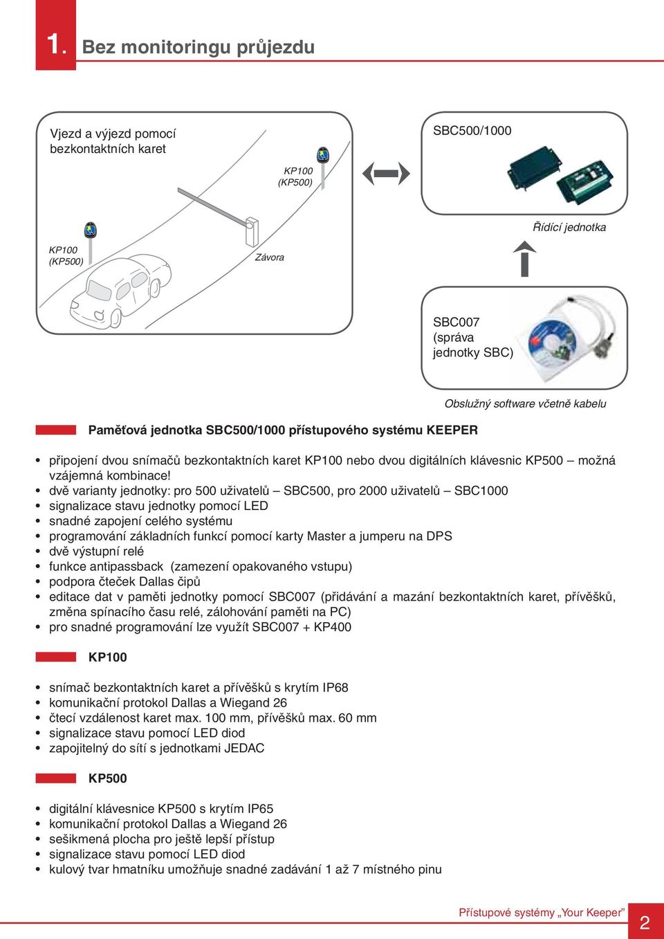 dvě varianty jednotky: pro 500 uživatelů SBC500, pro 2000 uživatelů SBC1000 signalizace stavu jednotky pomocí LED snadné zapojení celého systému programování základních funkcí pomocí karty Master a