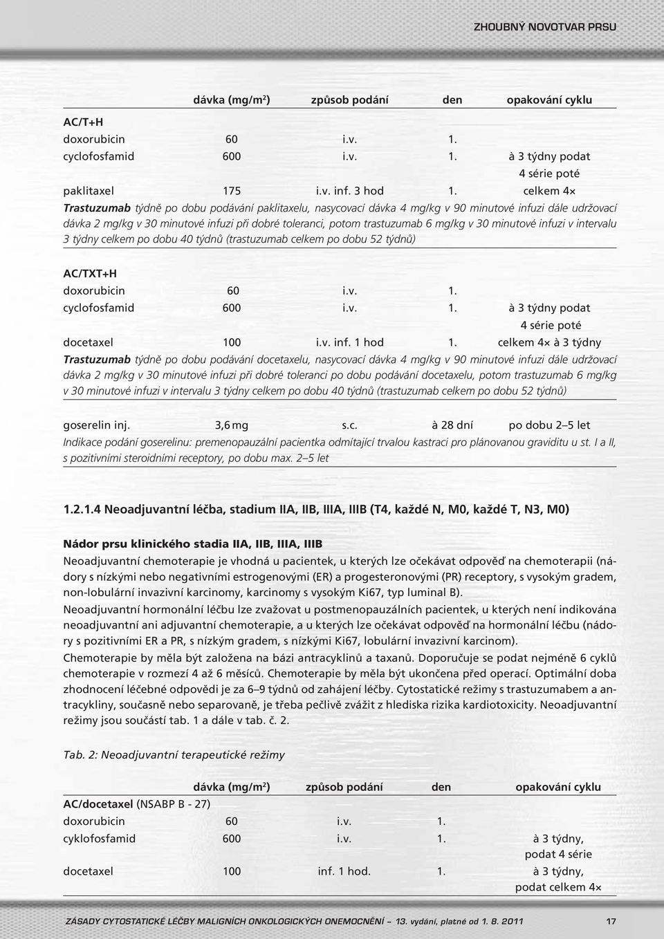 v 30 minutové infuzi v intervalu 3 týdny celkem po dobu 40 týdnů (trastuzumab celkem po dobu 52 týdnů) AC/TXT+H doxorubicin 60 i.v. 1. cyclofosfamid 600 i.v. 1. à 3 týdny podat 4 série poté docetaxel 100 i.