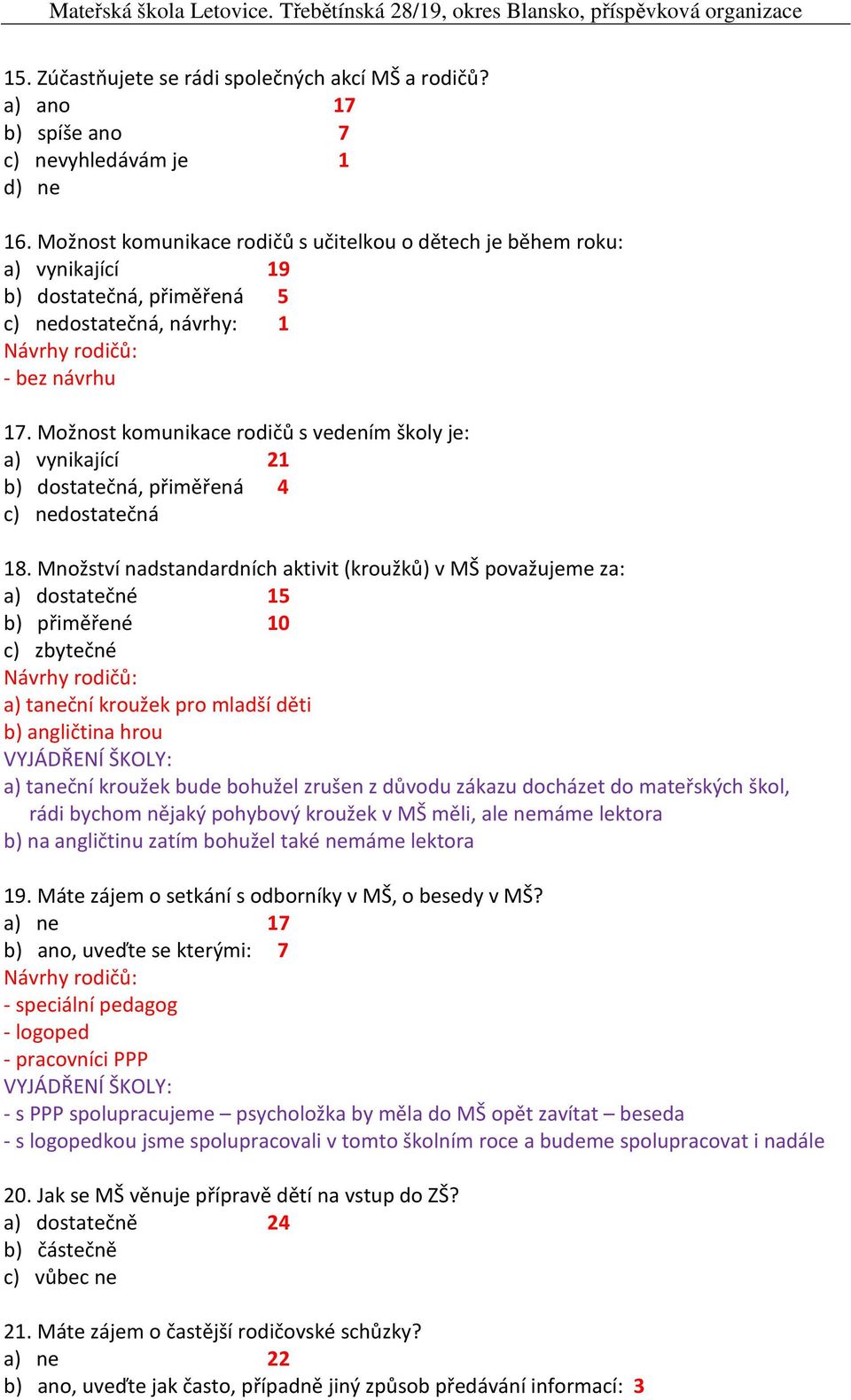 Možnost komunikace rodičů s vedením školy je: a) vynikající 21 b) dostatečná, přiměřená 4 c) nedostatečná 18.