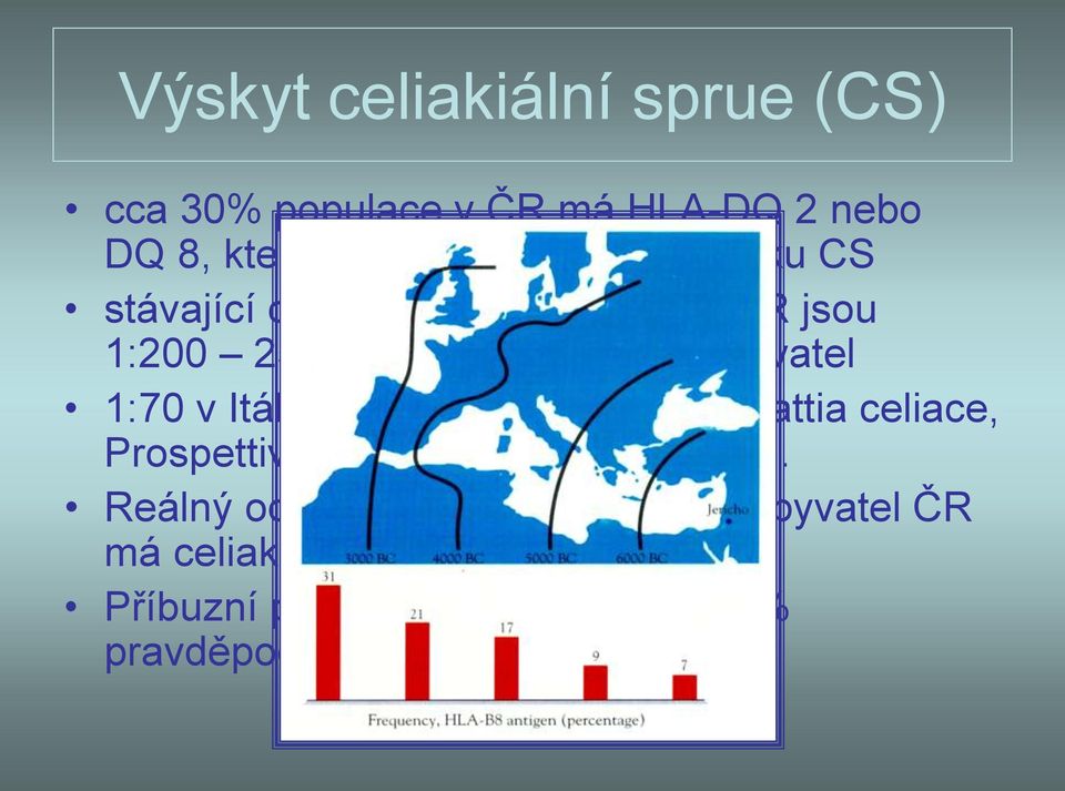 000 obyvatel 1:70 v Itálii: Tommanasi A.et al. Mallattia celiace, Prospettive in pediatrie.