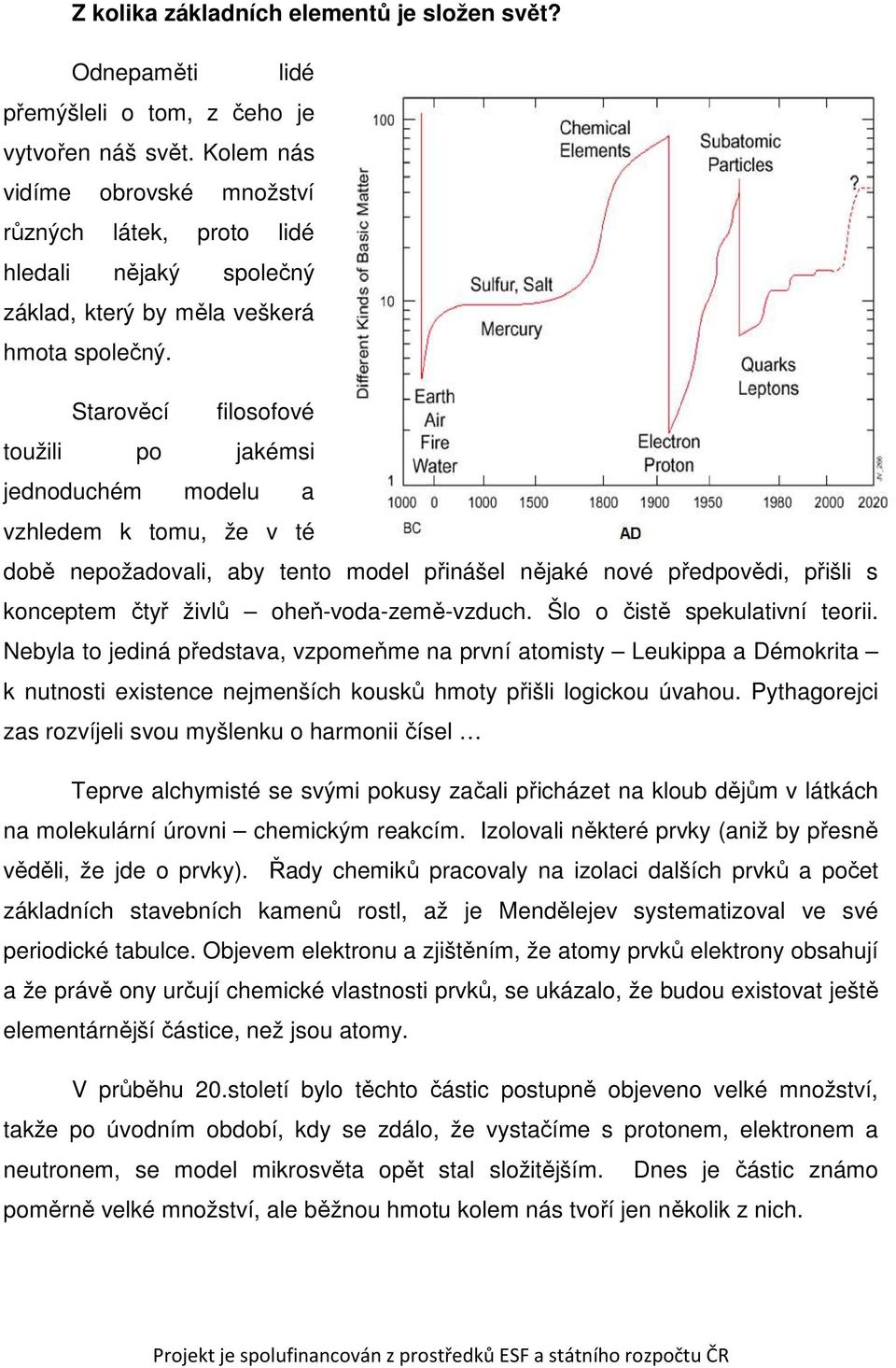 Starověcí filosofové toužili po jakémsi jednoduchém modelu a vzhledem k tomu, že v té době nepožadovali, aby tento model přinášel nějaké nové předpovědi, přišli s konceptem čtyř živlů