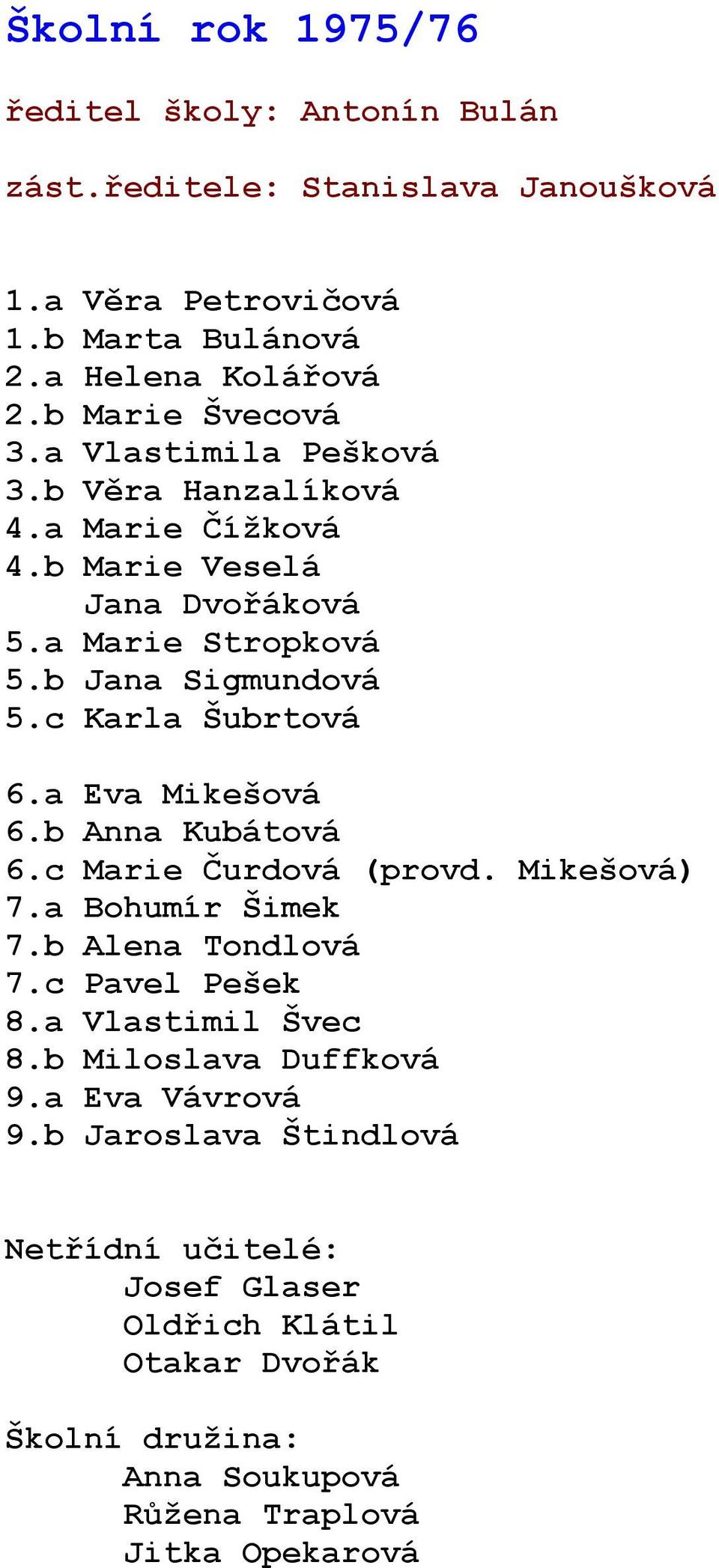 b Jana Sigmundová 5.c Karla Šubrtová 6.a Eva Mikešová 6.b Anna Kubátová 6.c Marie Čurdová (provd. Mikešová) 7.a Bohumír Šimek 7.b Alena Tondlová 7.