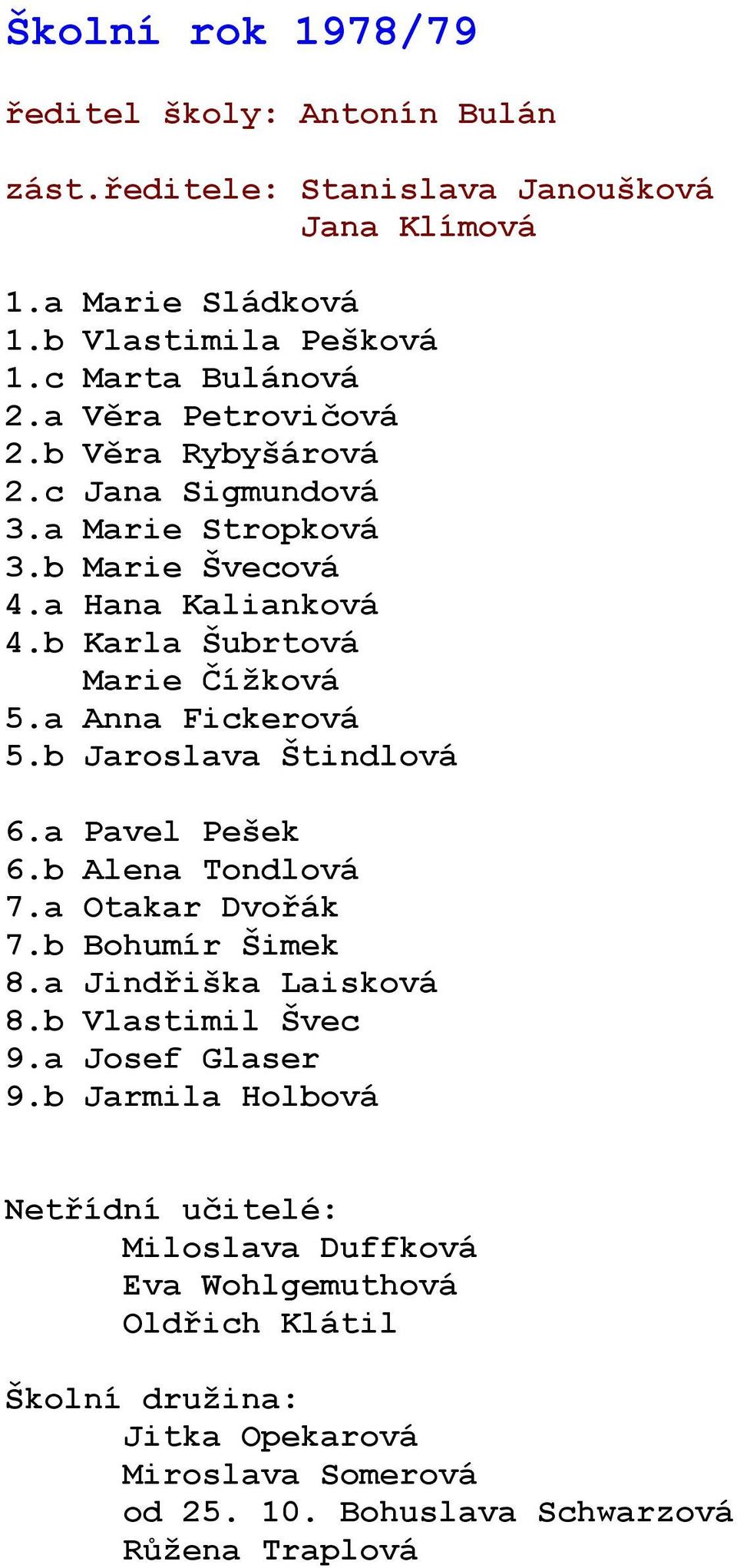 b Karla Šubrtová Marie Čížková 5.a Anna Fickerová 5.b Jaroslava Štindlová 6.a Pavel Pešek 6.b Alena Tondlová 7.a Otakar Dvořák 7.b Bohumír Šimek 8.