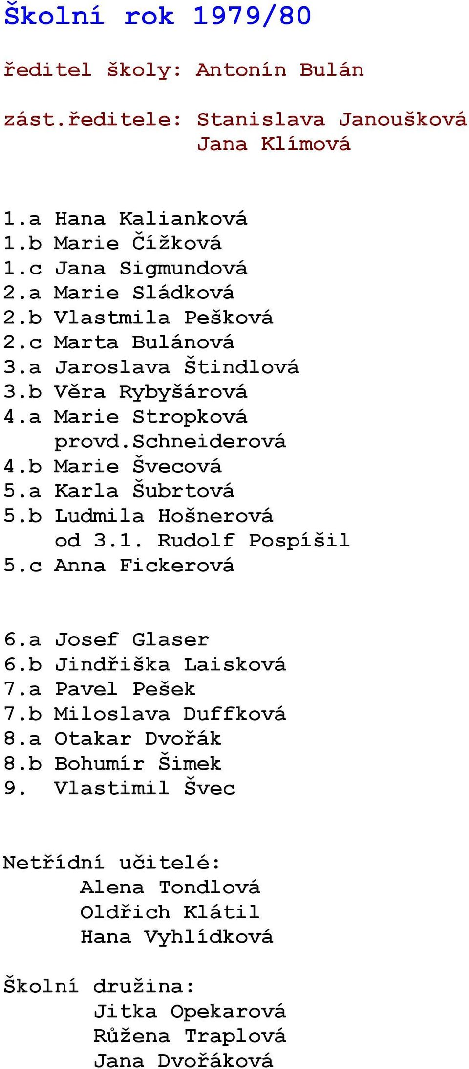 schneiderová 4.b Marie Švecová 5.a Karla Šubrtová 5.b Ludmila Hošnerová od 3.1. Rudolf Pospíšil 5.c Anna Fickerová 6.a Josef Glaser 6.