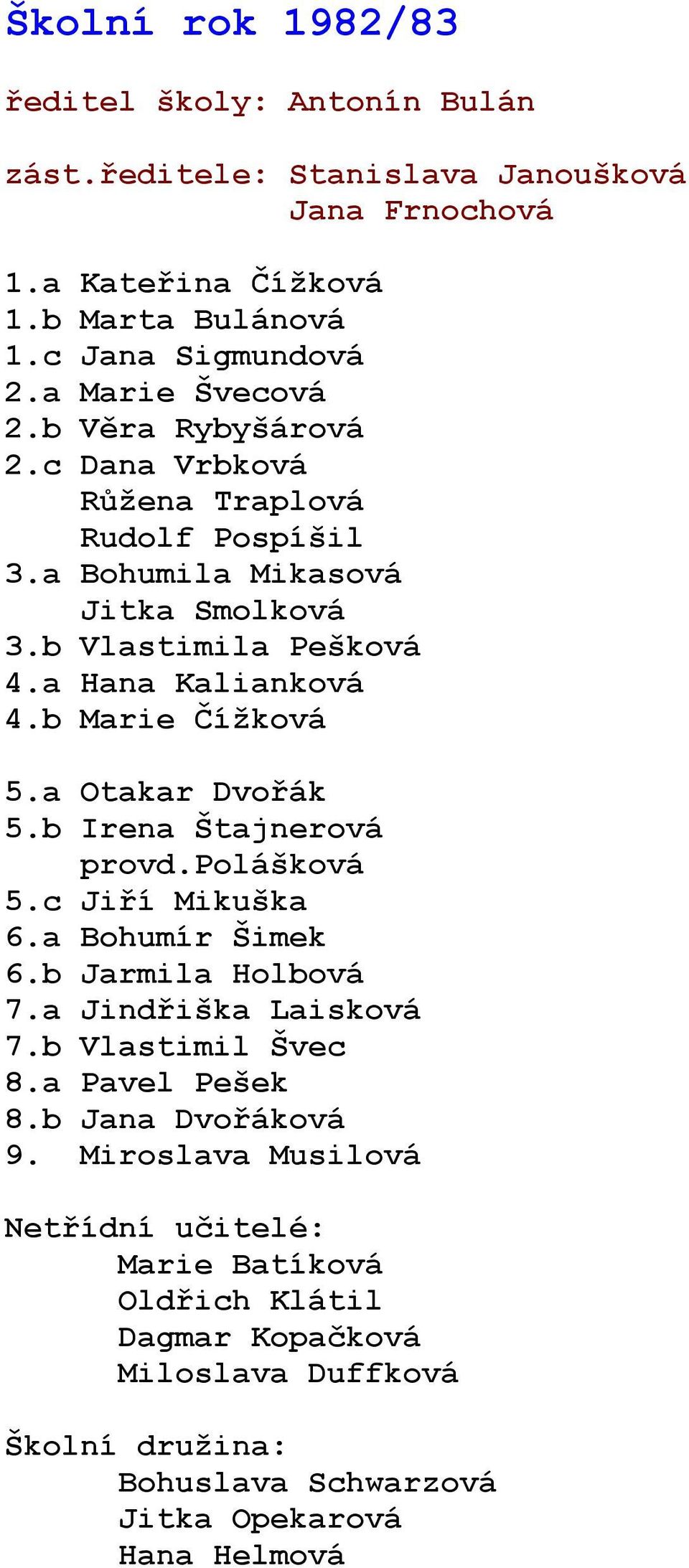 b Vlastimila Pešková 4.a Hana Kalianková 4.b Marie Čížková 5.a Otakar Dvořák 5.b Irena Štajnerová provd.polášková 5.c Jiří Mikuška 6.a Bohumír Šimek 6.