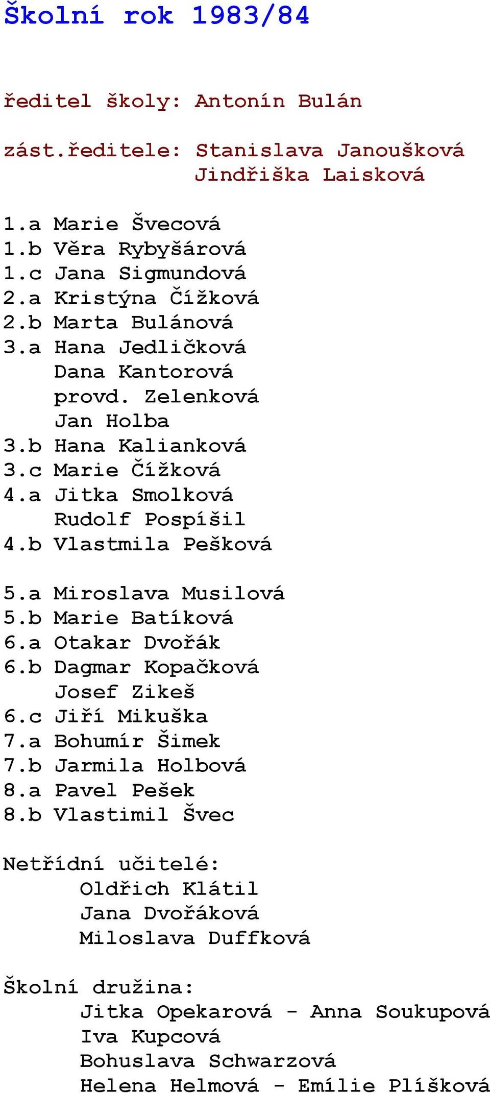 a Jitka Smolková Rudolf Pospíšil 4.b Vlastmila Pešková 5.a Miroslava Musilová 5.b Marie Batíková 6.a Otakar Dvořák 6.b Dagmar Kopačková Josef Zikeš 6.