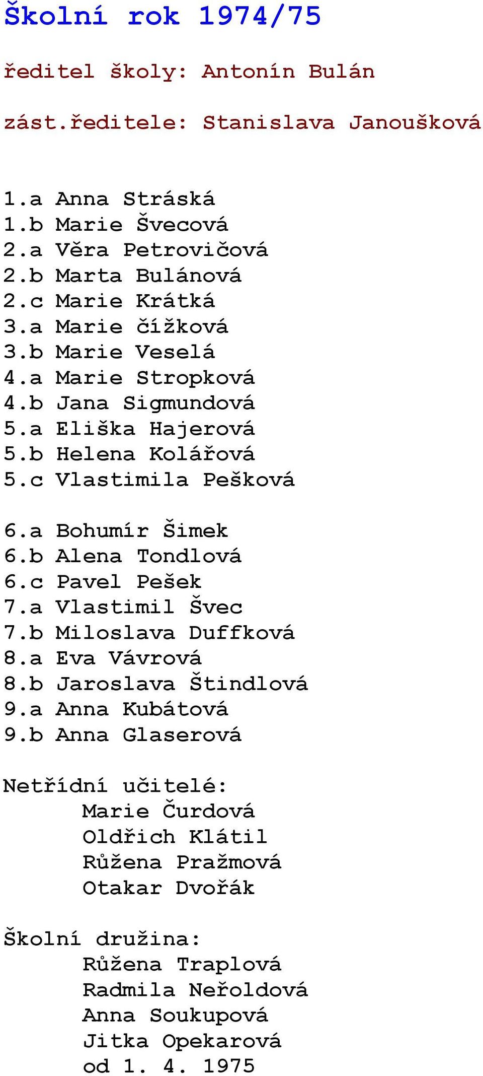 c Vlastimila Pešková 6.a Bohumír Šimek 6.b Alena Tondlová 6.c Pavel Pešek 7.a Vlastimil Švec 7.b Miloslava Duffková 8.a Eva Vávrová 8.