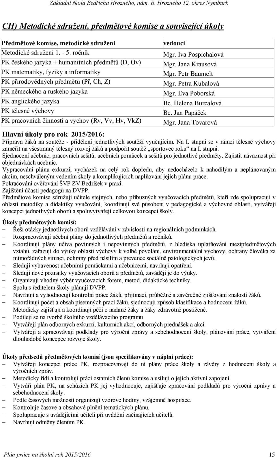 výchovy PK pracovních činností a výchov (Rv, Vv, Hv, VkZ) vedoucí Mgr. Iva Pospíchalová Mgr. Jana Krausová Mgr. Petr Bäumelt Mgr. Petra Kubalová Mgr. Eva Poborská Bc. Helena Burcalová Bc.