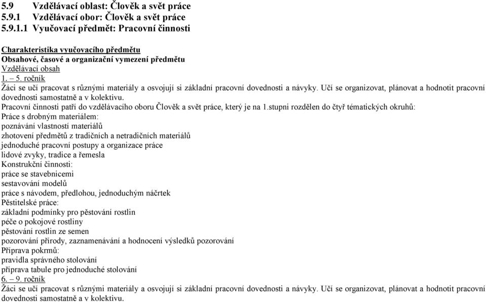 Pracovní činnosti patří do vzdělávacího oboru Člověk a svět práce, který je na 1.