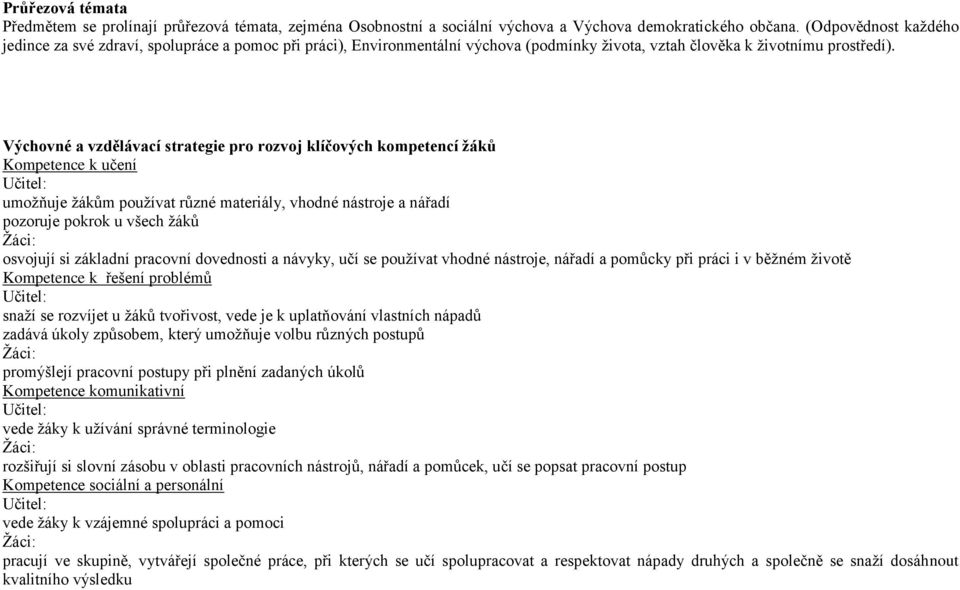 Výchovné a vzdělávací strategie pro rozvoj klíčových kompetencí žáků Kompetence k učení Učitel: umožňuje žákům používat různé materiály, vhodné nástroje a nářadí pozoruje pokrok u všech žáků Žáci: