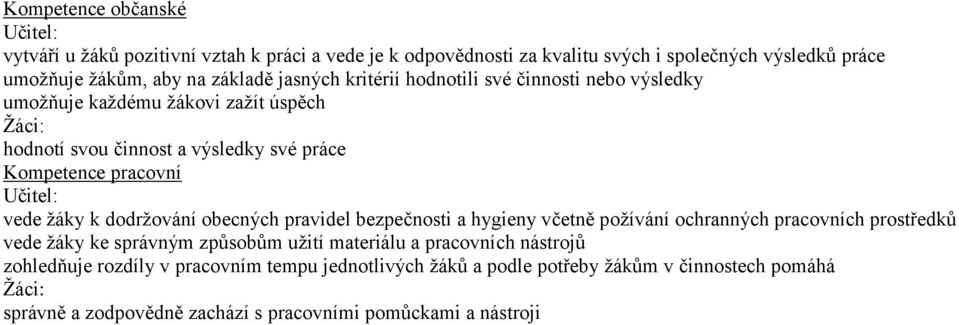 vede žáky k dodržování obecných pravidel bezpečnosti a hygieny včetně požívání ochranných pracovních prostředků vede žáky ke správným způsobům užití materiálu a