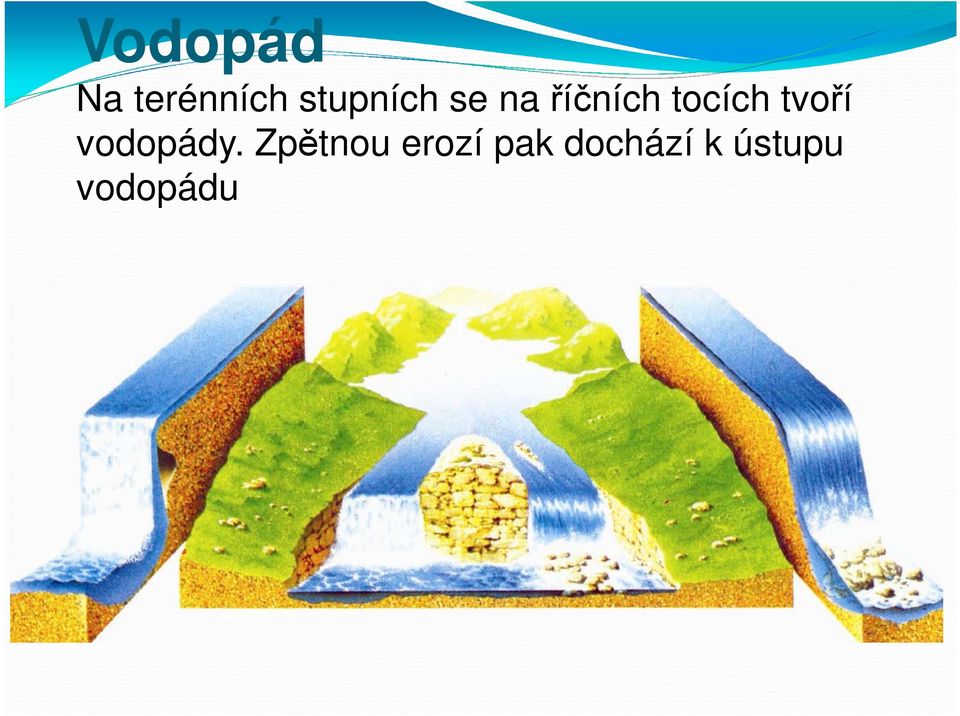 tocích tvoří vodopády.
