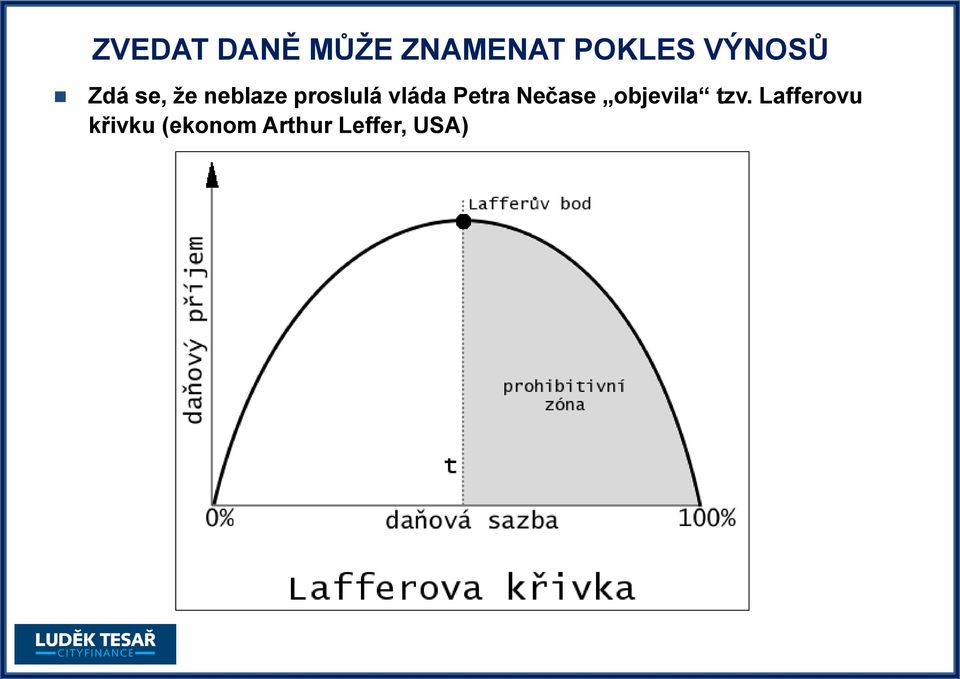 vláda Petra Nečase objevila tzv.