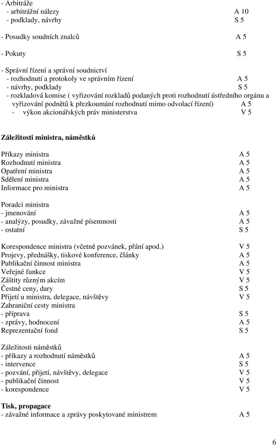ministerstva V 5 Záležitosti ministra, náměstků Příkazy ministra A 5 Rozhodnutí ministra A 5 Opatření ministra A 5 Sdělení ministra A 5 Informace pro ministra A 5 Poradci ministra - jmenování A 5 -