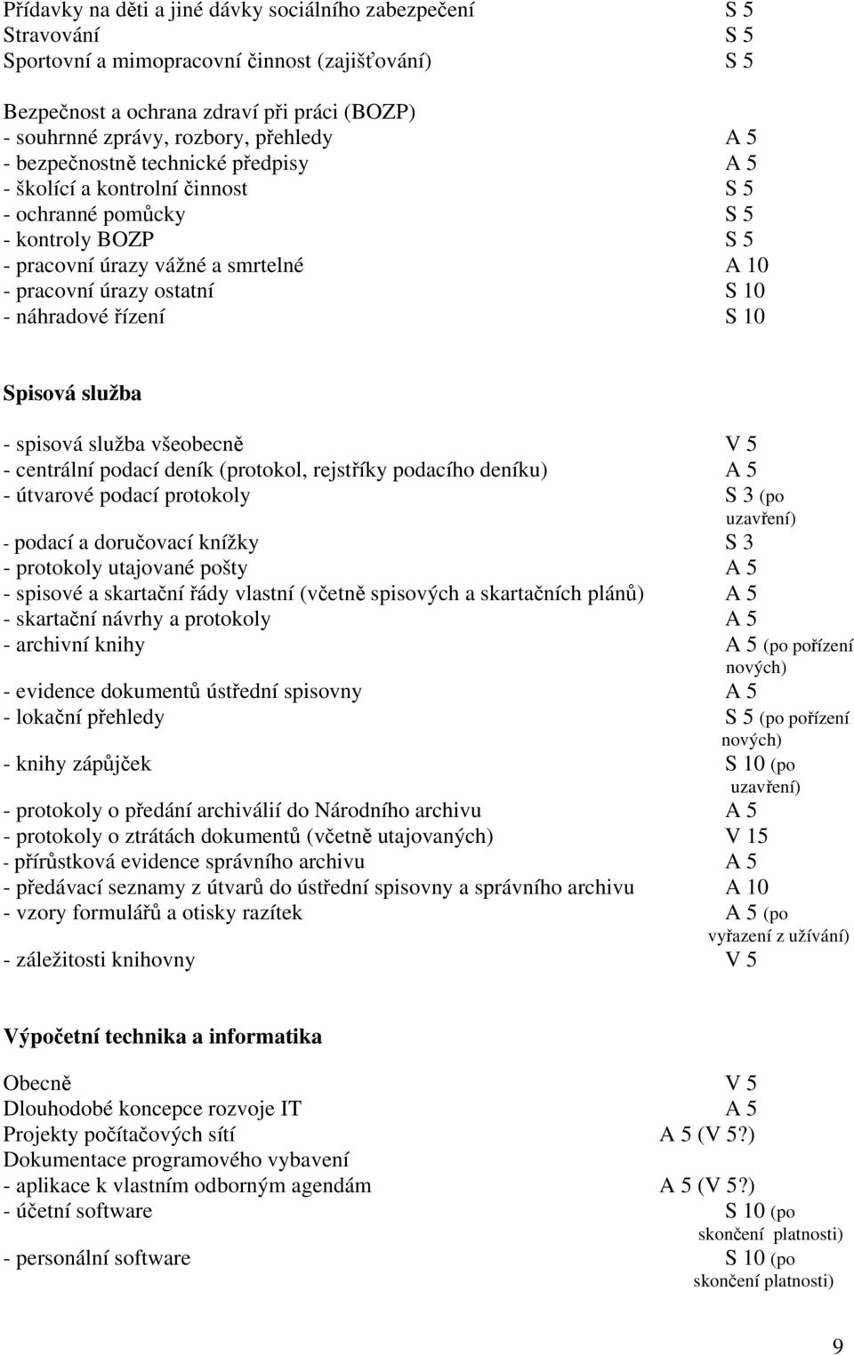 náhradové řízení S 10 Spisová služba - spisová služba všeobecně V 5 - centrální podací deník (protokol, rejstříky podacího deníku) A 5 - útvarové podací protokoly S 3 (po uzavření) - podací a