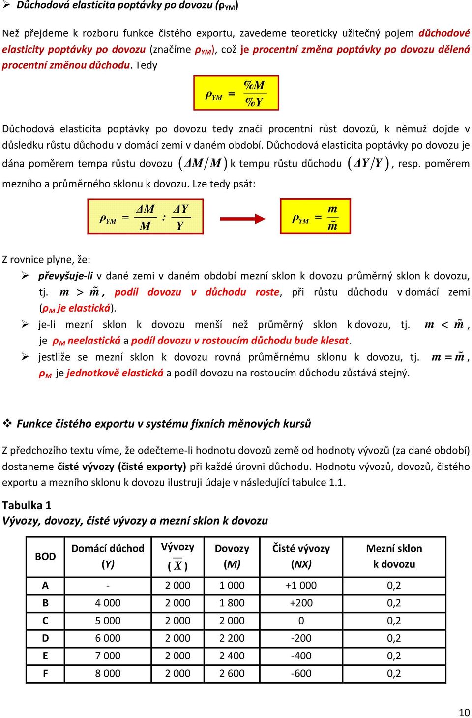Tedy ρ = Důchodová elasticita poptávky po dovozu tedy značí procentní růst dovozů, k němuž dojde v důsledku růstu důchodu v domácí zemi v daném období.