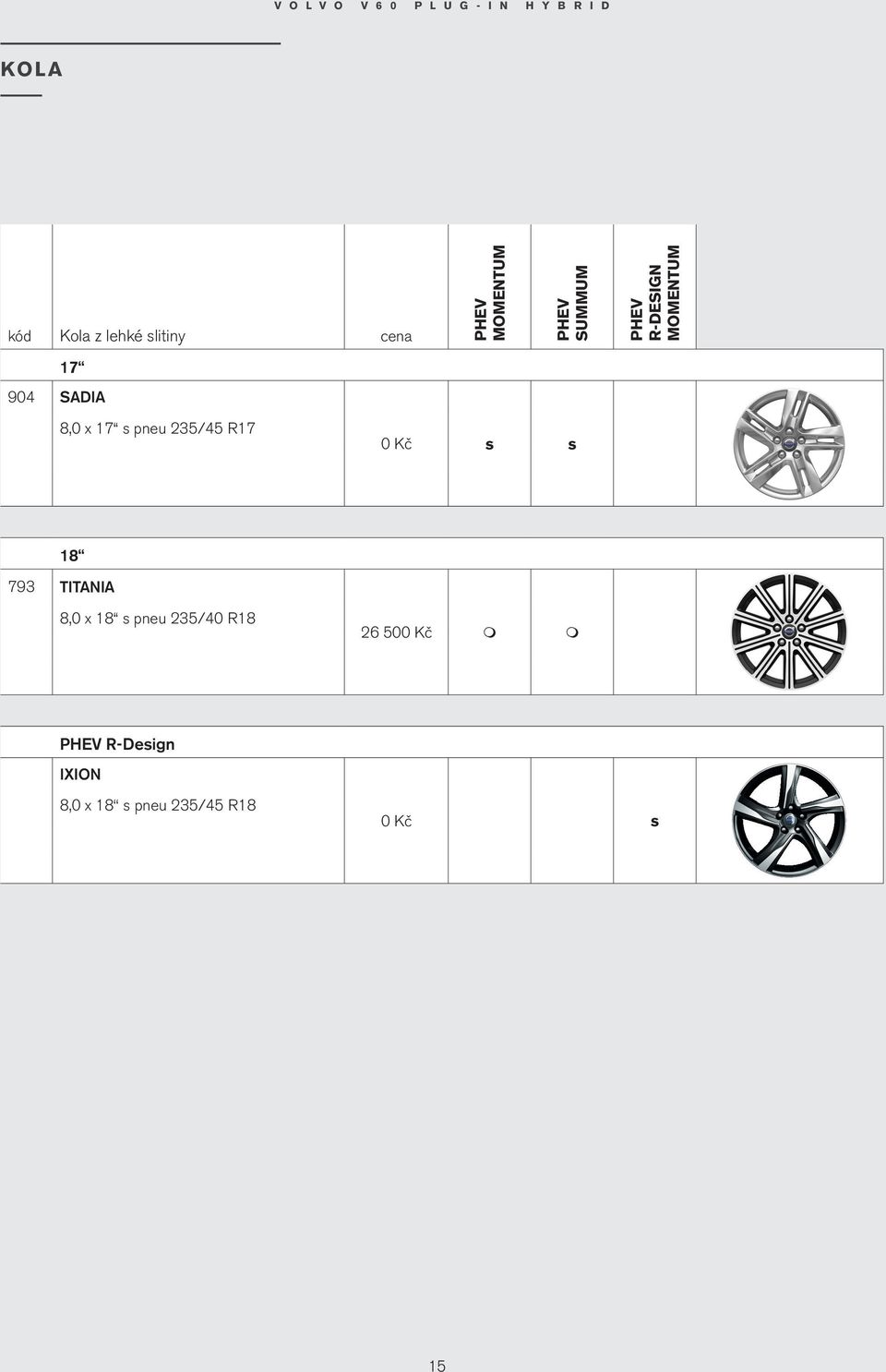 793 TITANIA 8,0 x 18 s pneu 235/40 R18 26 500