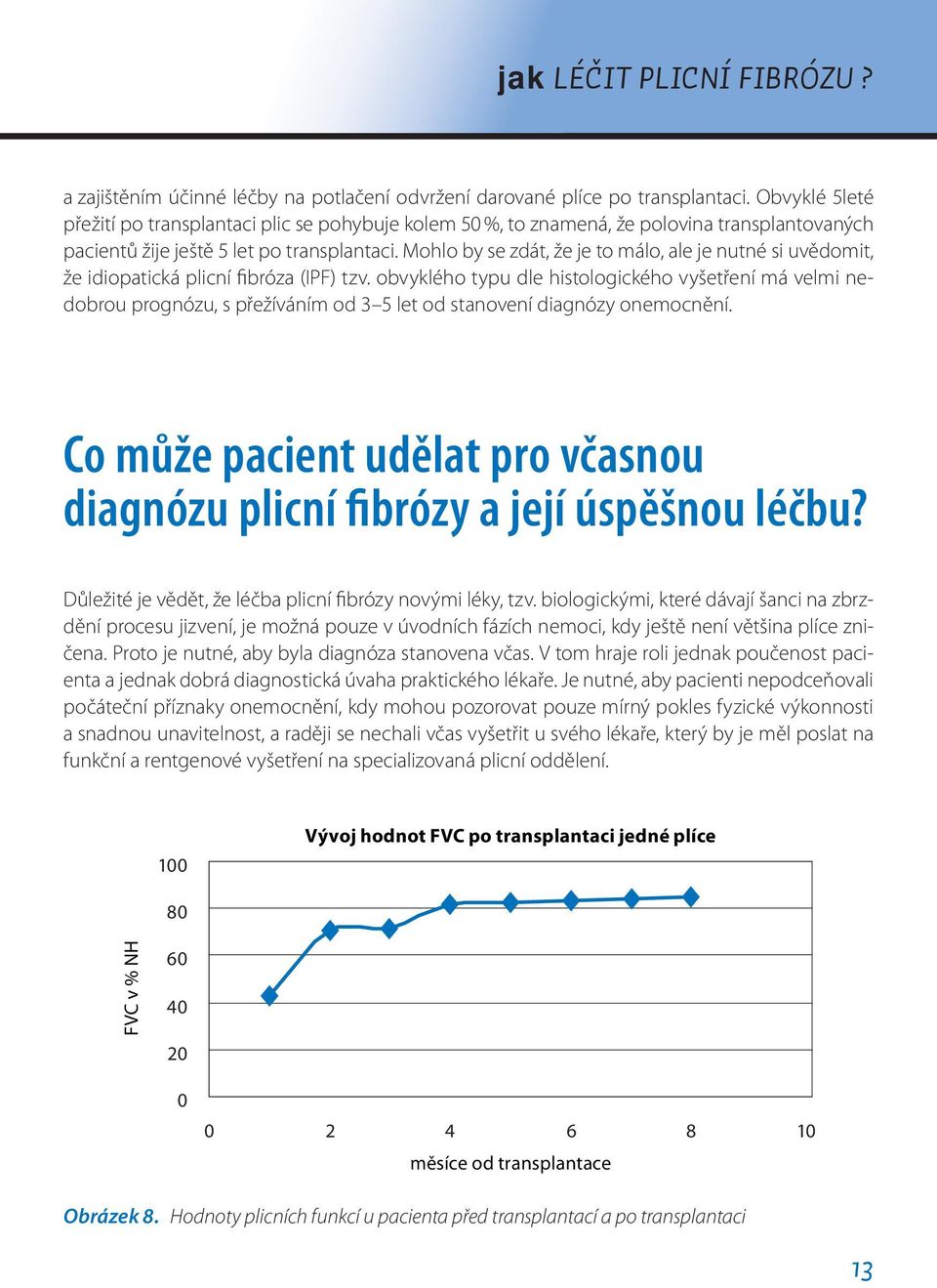 Mohlo by se zdát, že je to málo, ale je nutné si uvědomit, že idiopatická plicní fibróza (IPF) tzv.