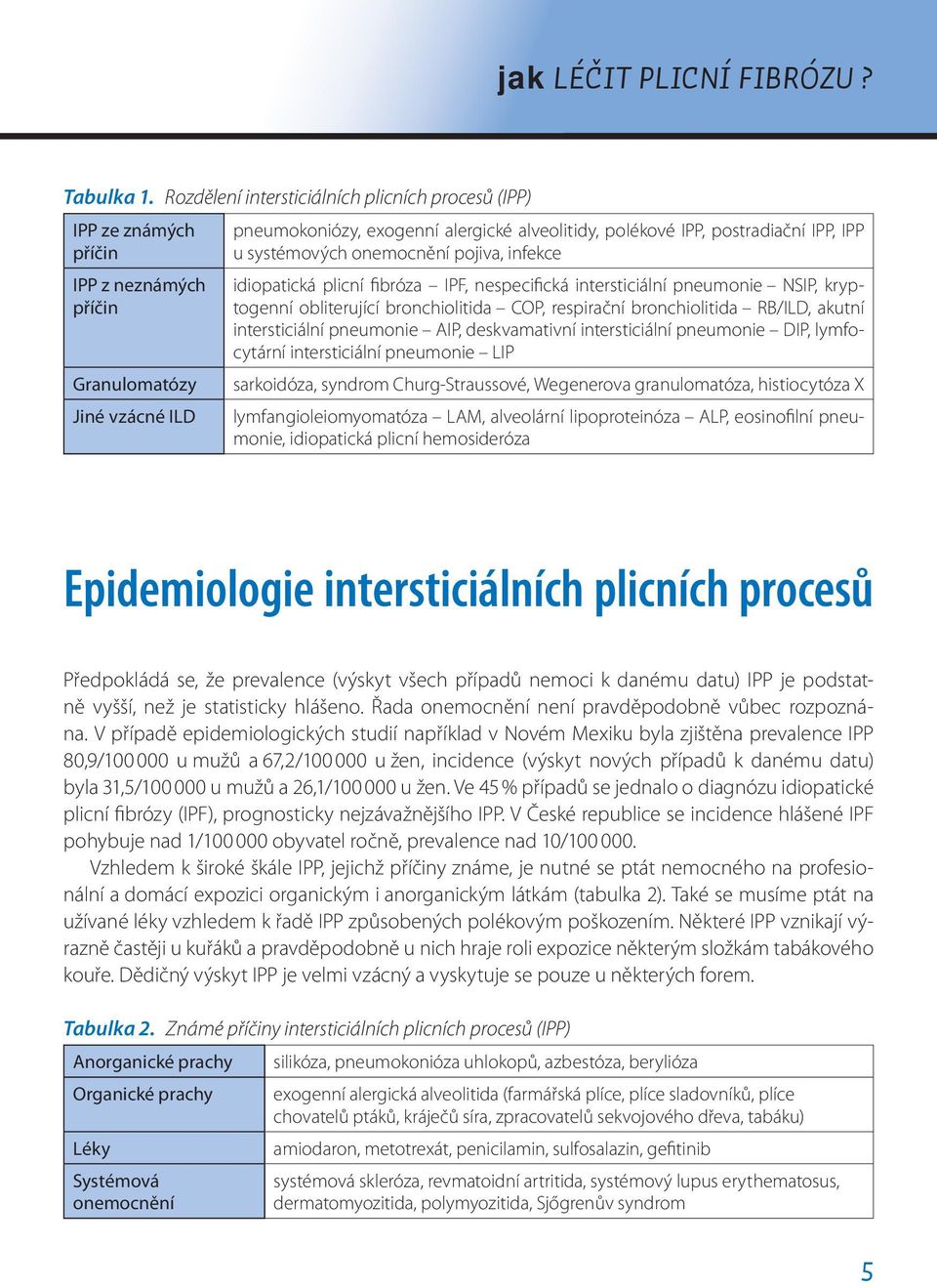 IPP, IPP u systémových onemocnění pojiva, infekce idiopatická plicní fibróza IPF, nespecifická intersticiální pneumonie NSIP, kryptogenní obliterující bronchiolitida COP, respirační bronchiolitida