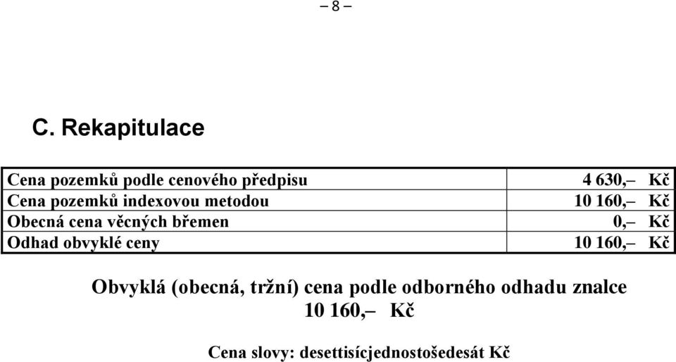 630, Kč 10 160, Kč 0, Kč 10 160, Kč Obvyklá (obecná, tržní) cena