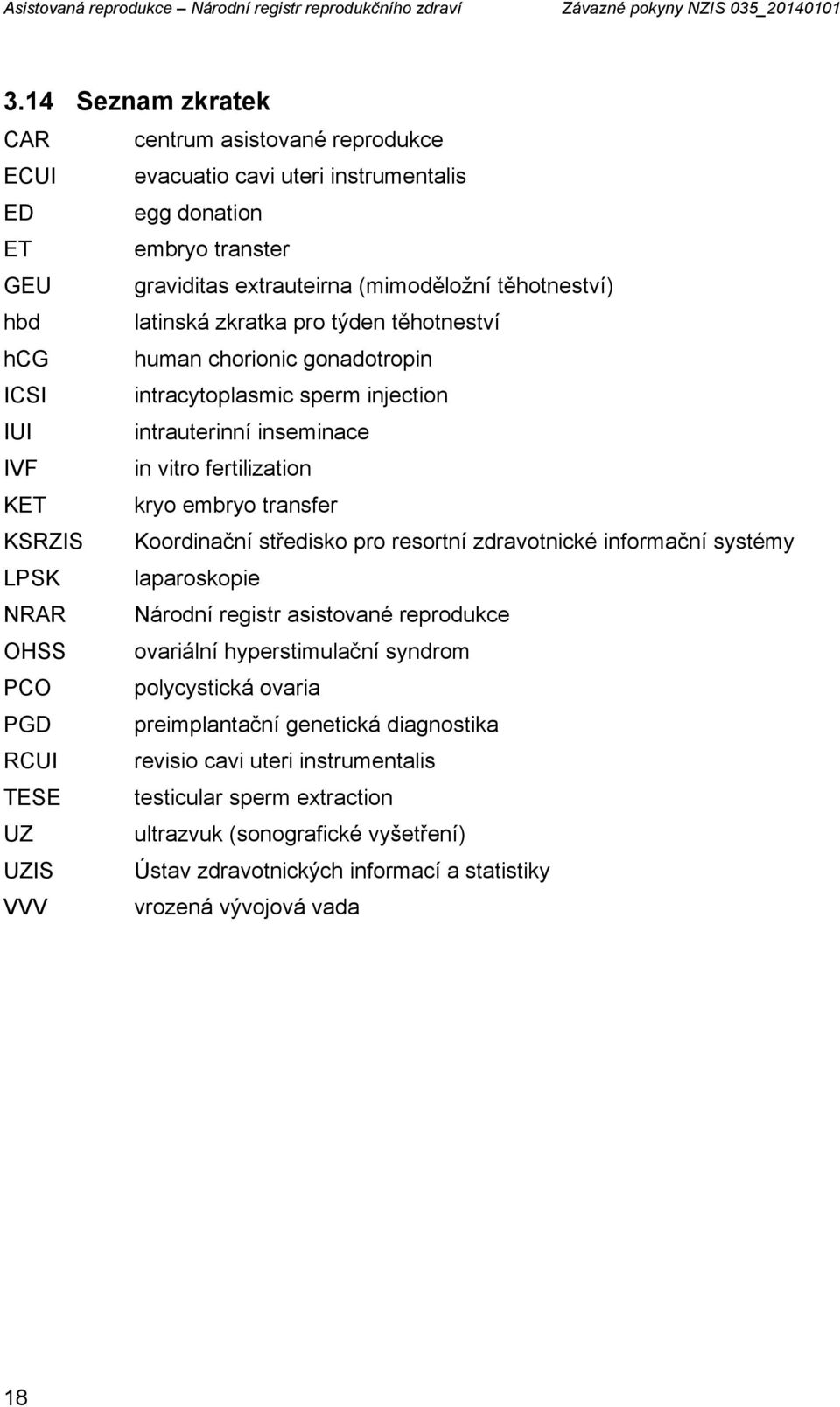 zkratka pro týden těhotneství hcg human chorionic gonadotropin ICSI intracytoplasmic sperm injection IUI intrauterinní inseminace IVF in vitro fertilization KET kryo embryo transfer KSRZIS