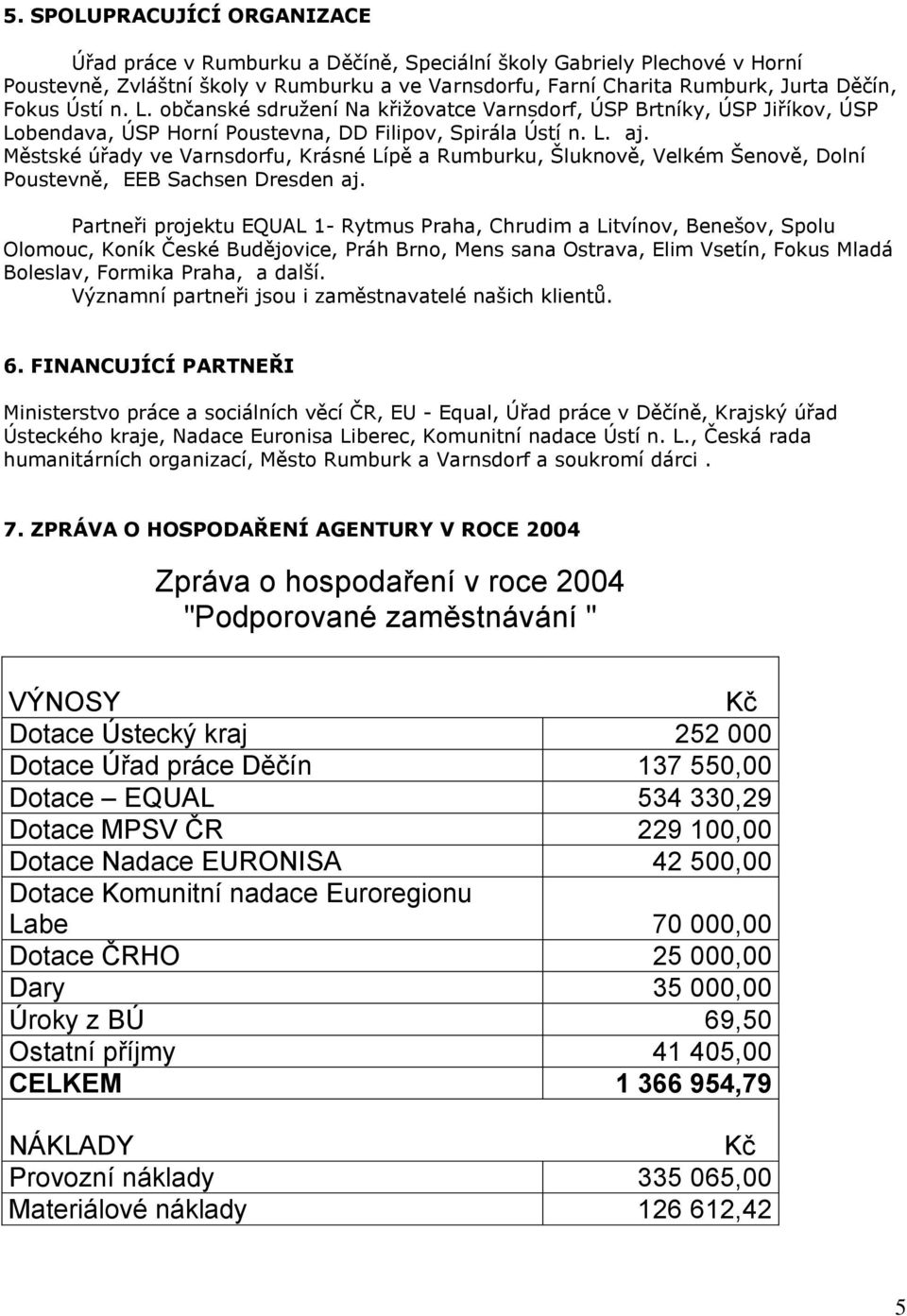 Městské úřady ve Varnsdorfu, Krásné Lípě a Rumburku, Šluknově, Velkém Šenově, Dolní Poustevně, EEB Sachsen Dresden aj.